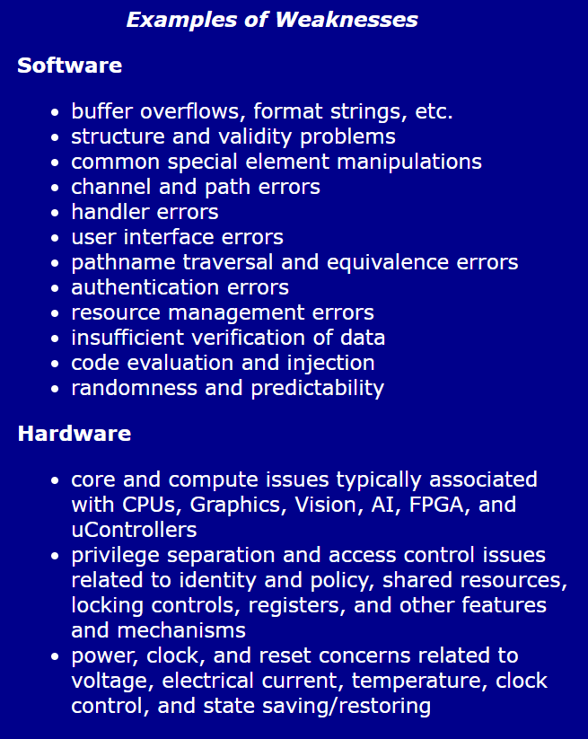 CWE - About - CWE Overview